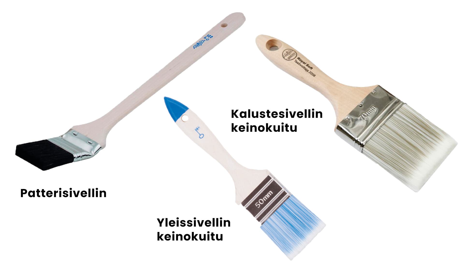 <p data-block-key="7qfbt">Sokevan patterisivellin, yleissivellin sekä kalustesivellin.</p>