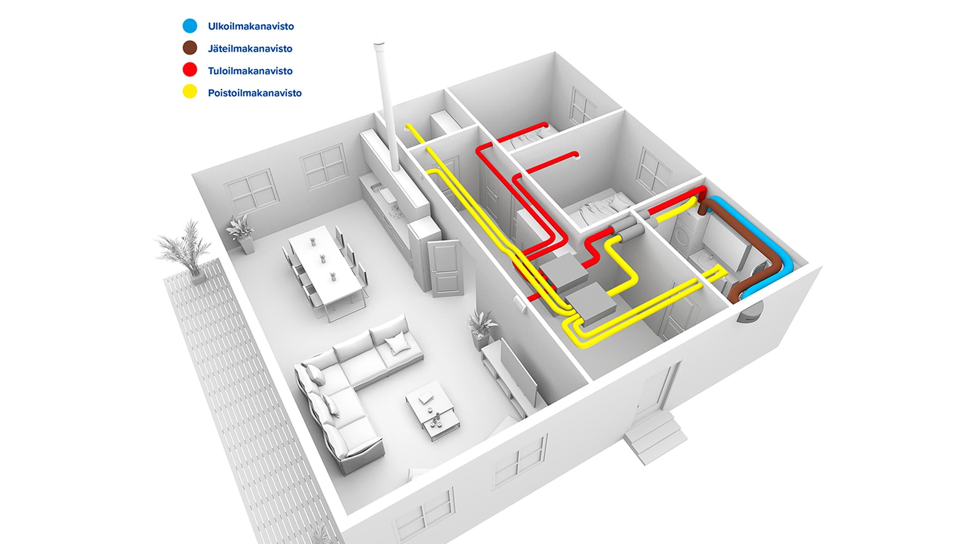 <p data-block-key="m2p0q">Energiatehokas ilmanvaihtojärjestelmä Valloxilta.</p>